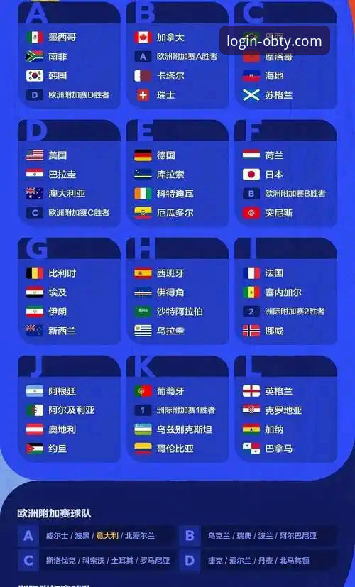 世界杯附加赛绝杀之夜：民主刚果52年重返决赛圈完整观赛指南