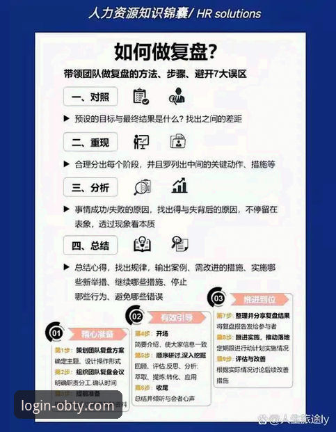 波兰世预赛失利复盘：如何在ob体育平台深度体验赛事分析教程