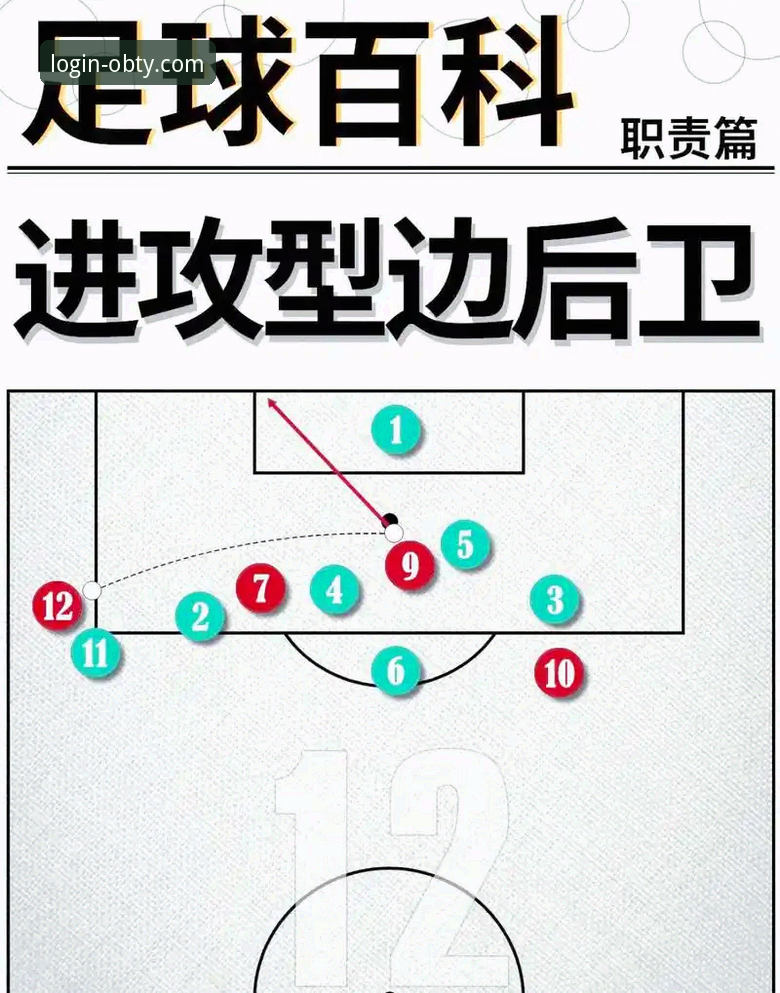 ob体育app最新版本号 开拓者客场力克快船战术深度评测——ob体育平台观赛视角下的关键战全解析